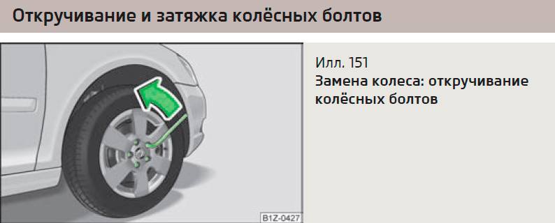 Как поменять колесо  - инструменты, нюансы