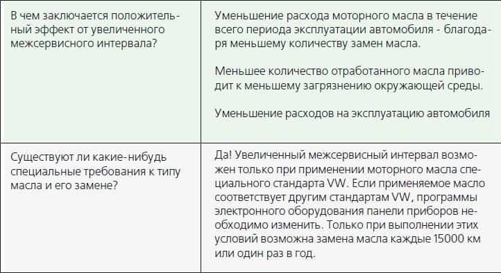 Про межсервисный и фиксированный интервал на Шкоде