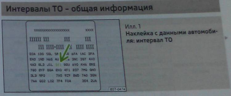 Про межсервисный и фиксированный интервал на Шкоде