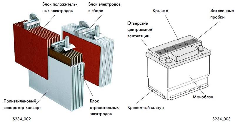 Всё про разряженную батарею - Окташа А5