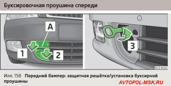 Отвертка, крюк, буксировочный трос, зазор багажника