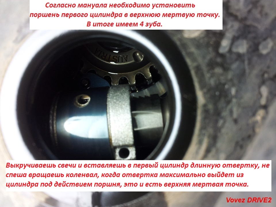 Диагностика растяжения цепи визуально