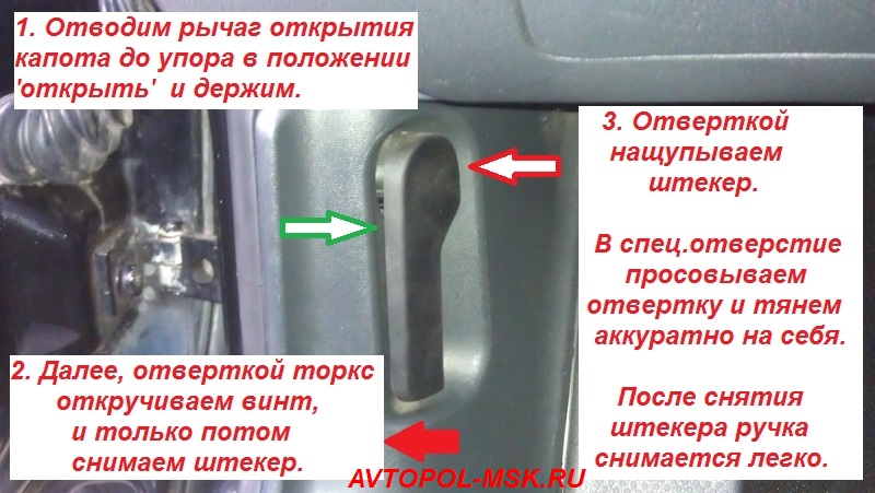 Накладки на педали - фото отчет по установке