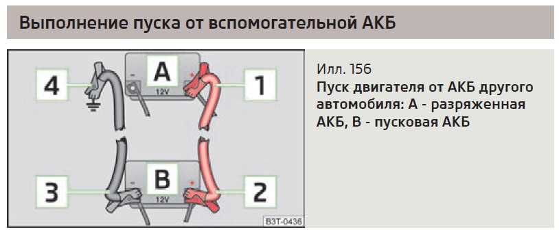 Если примерзает лючок бензобака, как открыть - видео