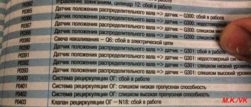 Вылезла ошибка P0401 EGR - двиг 1,6 FSI 116л/с 2008