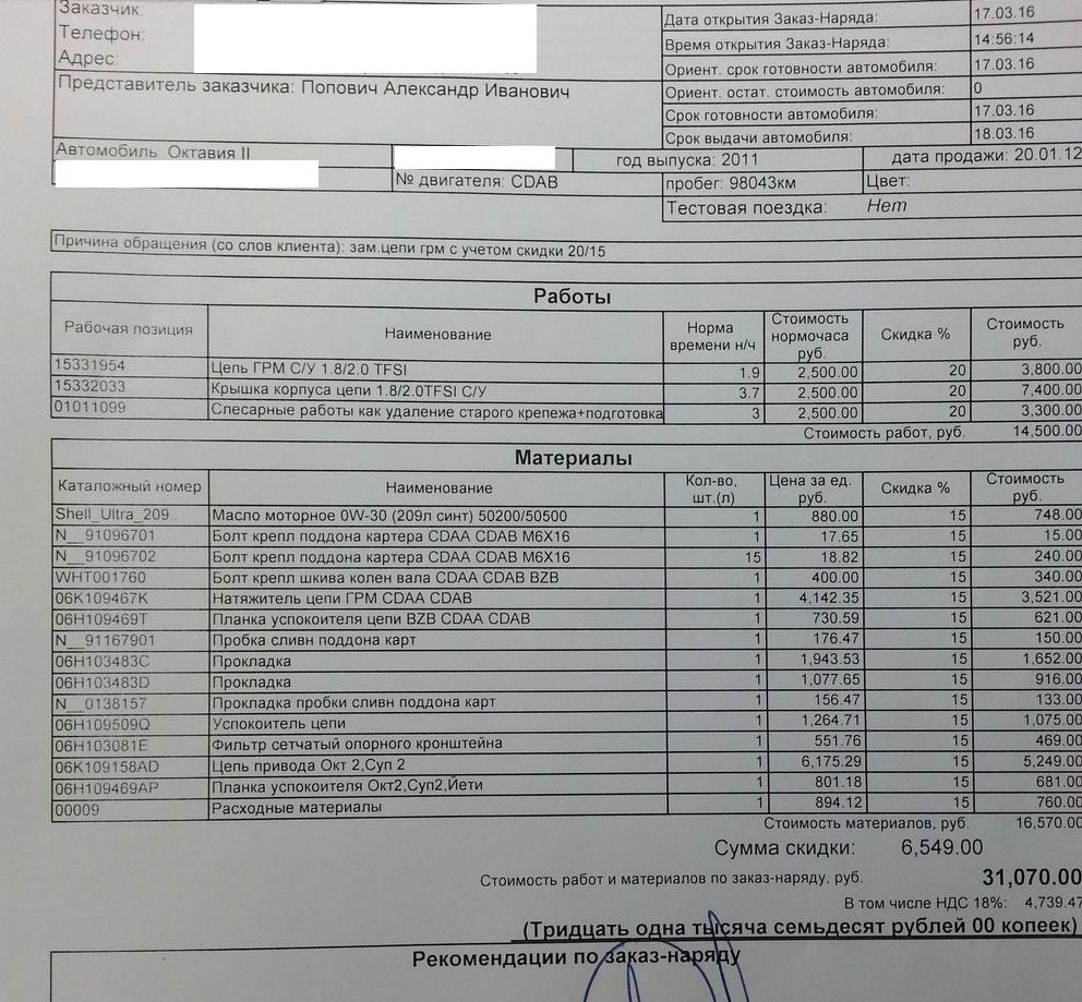 Обновляемый список артикулов, что нужно купить для замены цепи ГРМ на 1.8 TSI CDA