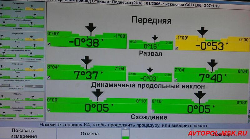 Поставил европодвеску Lesjofors